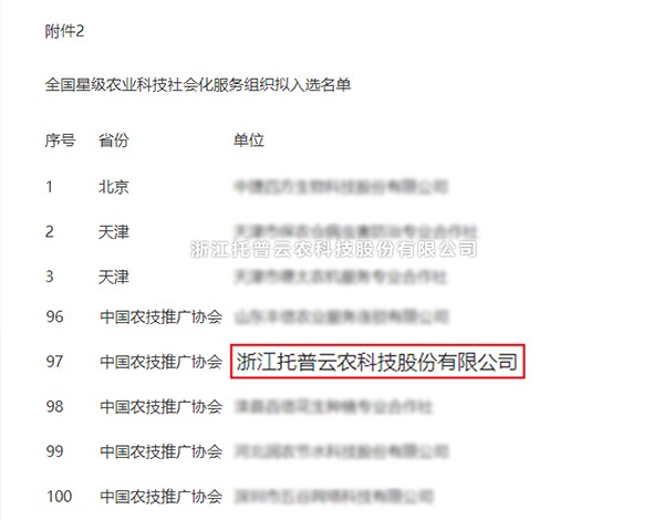 好色APP在线观看获选全国星级农业科技社会化服务组织