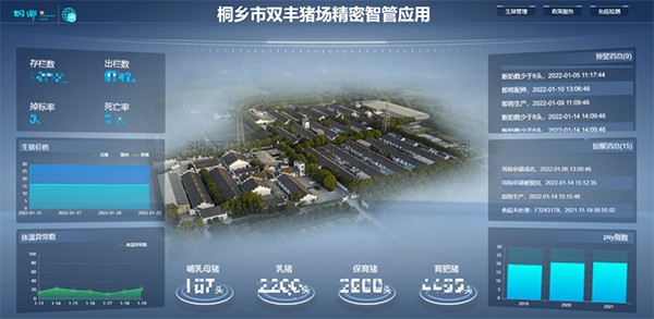 智能耳标、创新服务，好色APP在线观看助力桐乡智养“...