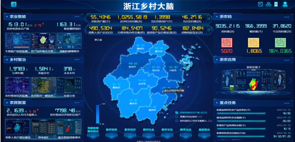 当科技遇上农业，看好色APP在线观看如何推动农业数字化改革步伐