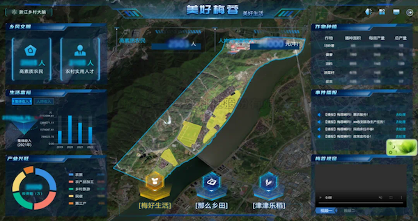 高标准农田典型案例集锦丨“丰景”，在希望的田野