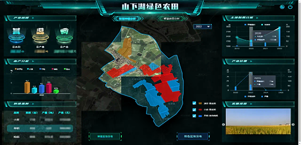 高标准农田建设，助力春耕加“数”度