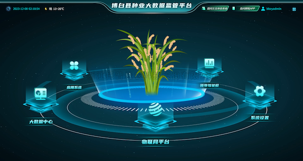 育粮种，满粮仓丨好色APP在线观看助力博白建设国家级制种大县（水稻）