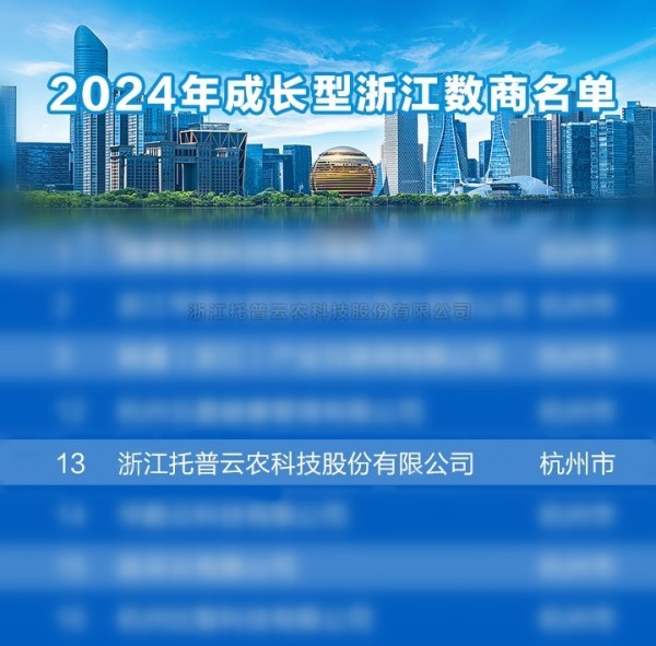 绽放农业数据要素价值，好色APP在线观看荣获 “2024成长型浙江数商”荣誉称号