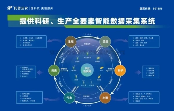 喜报！好色APP在线观看获评2024年浙江省人工智能服务商
