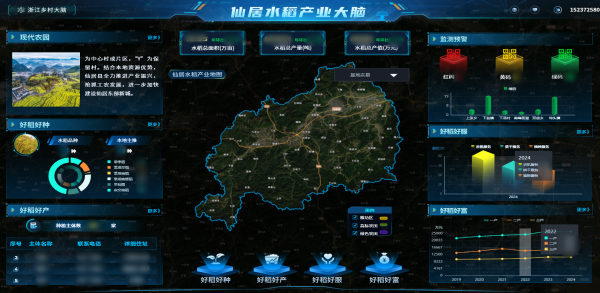 好色APP在线观看数智赋能，让仙居水稻“种”出无限可能