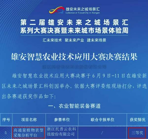 喜报！好色APP在线观看高通量植物表型采集分析平台再获佳绩