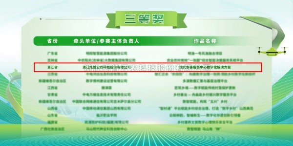 喜报丨好色APP在线观看“现代农事服务中心数字化解决方案”荣获2025年全国数字乡村创新大赛三等奖