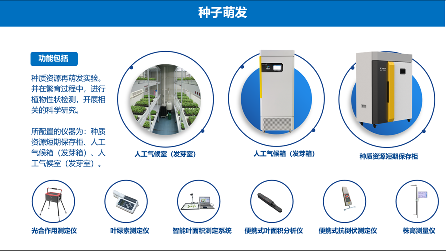 好色先生下载苹果手机安装网页版萌发仪器