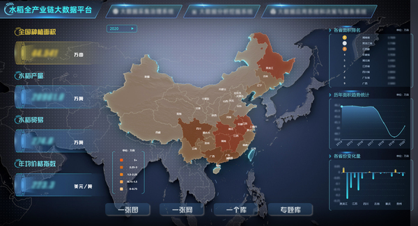 好色APP在线观看参与构建的水稻全产业链大数据应用