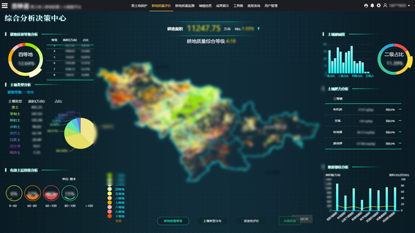 好色APP在线观看参与构建的吉林耕地质量保护大数据平台