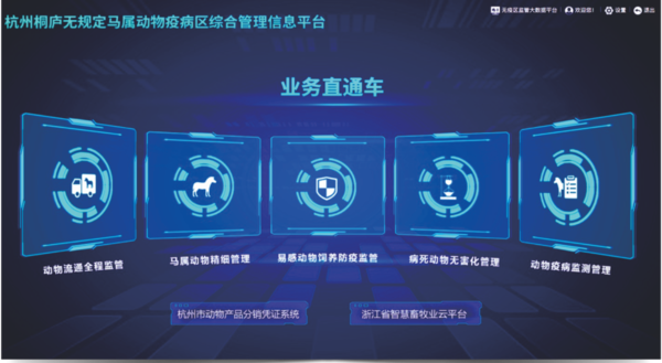 好色APP在线观看打造的马属无疫区综合管理信息化平台