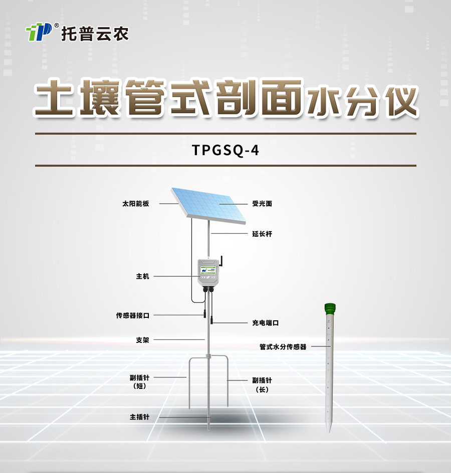 好色先生下载IOS剖面水分仪