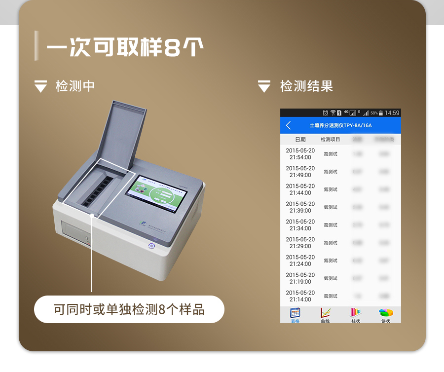好色先生下载IOS养分快速检测仪