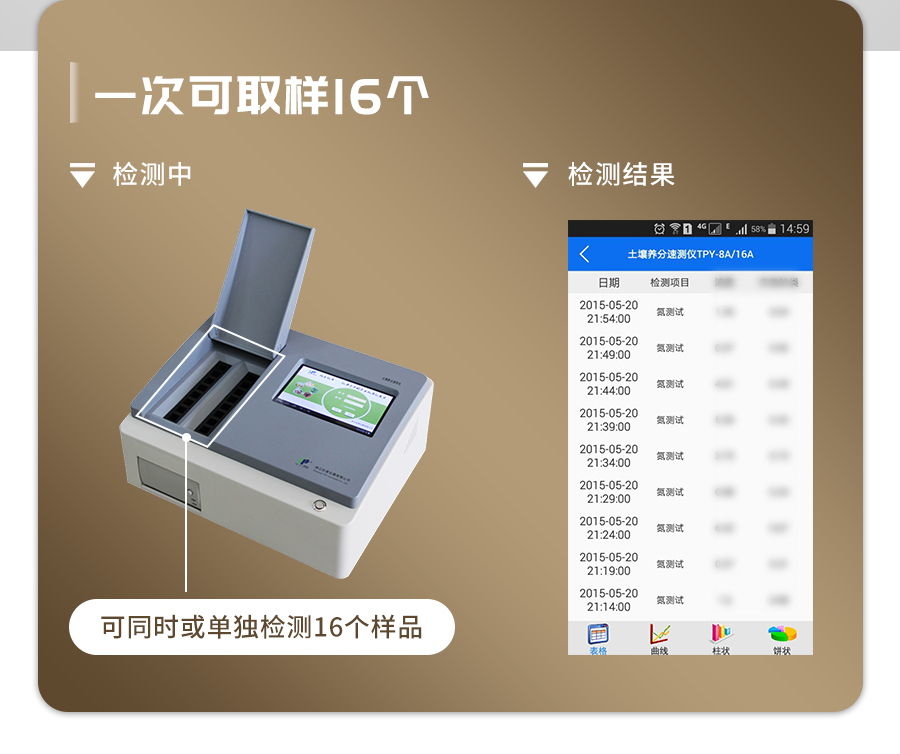 好色先生下载IOS肥料养分检测仪