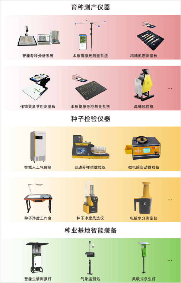 好色APP在线观看全新升级育种、制种、好色先生下载苹果手机安装网页版检验智能仪器