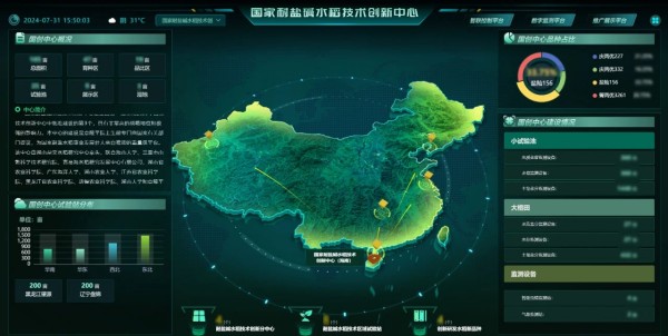 国家耐盐碱中心.jpg